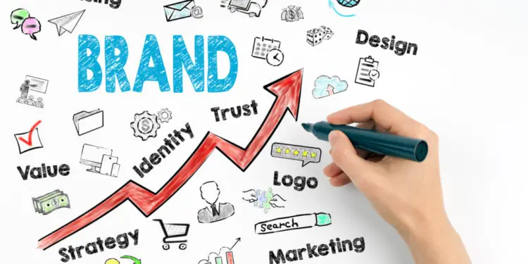 Top 9 Advantages of Branding & Marketing Business Management ...