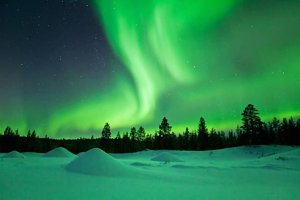 What Causes the Northern Lights