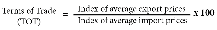 singer hypothesis economics help