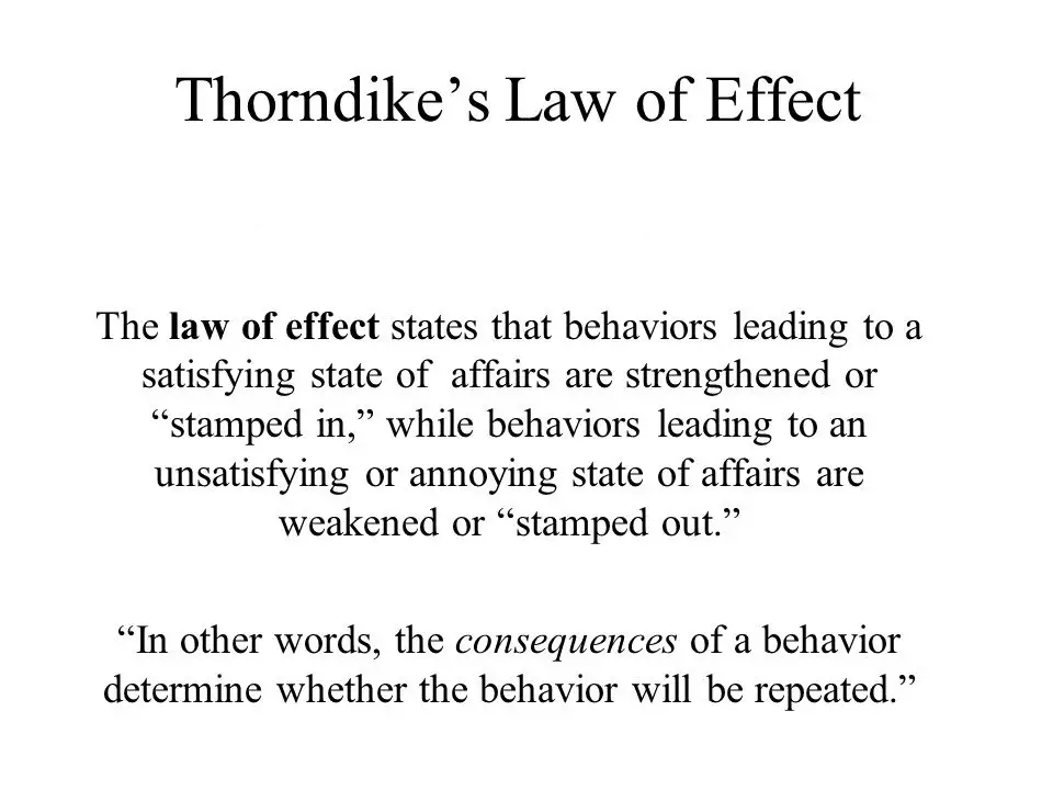 Edward L Thorndike Law of Effect