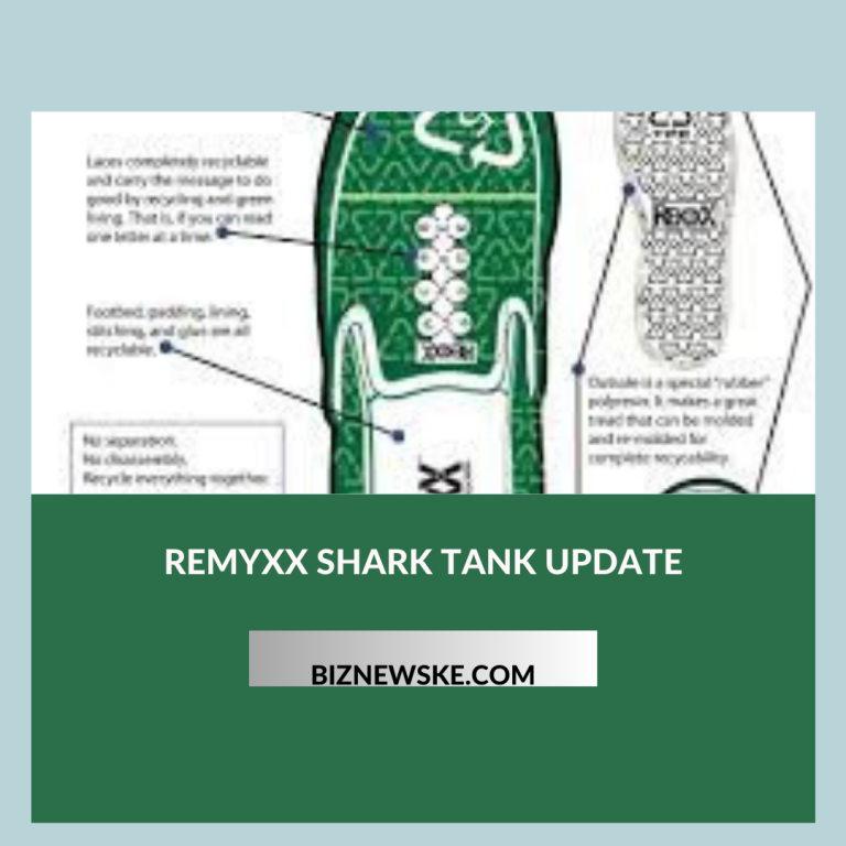 Remyxx Shark Tank Net Worth 2023 | Remyxx Shark Tank Updates